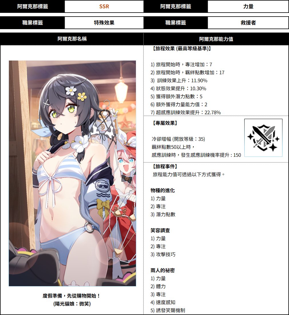 TW_03_260806