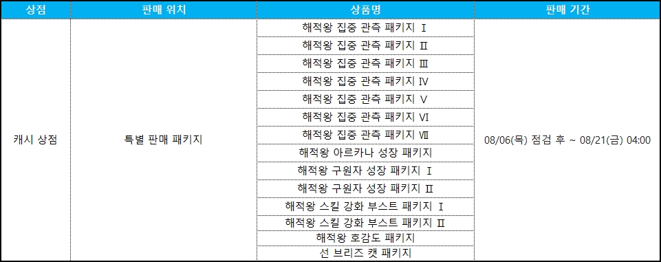 캐시 상품