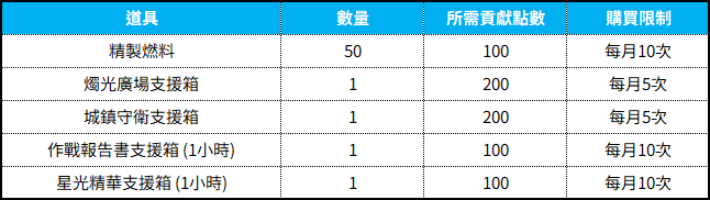 TW_03_260813