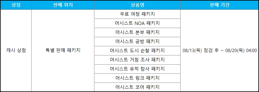 캐시 상품