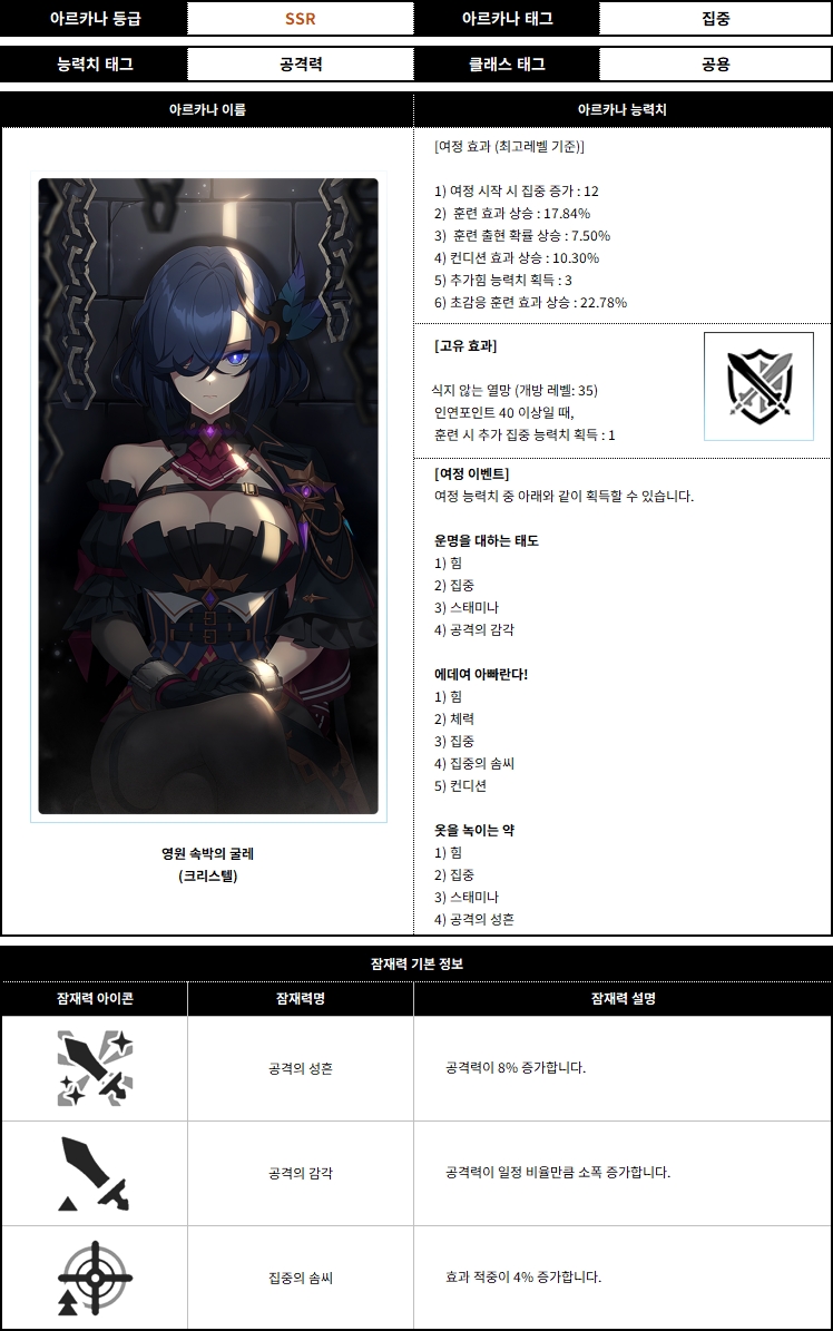 크리스텔 아르카나