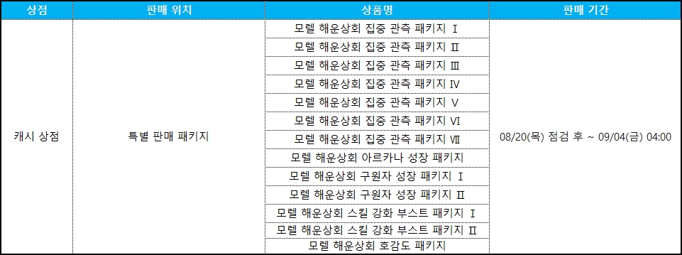 캐시 상점