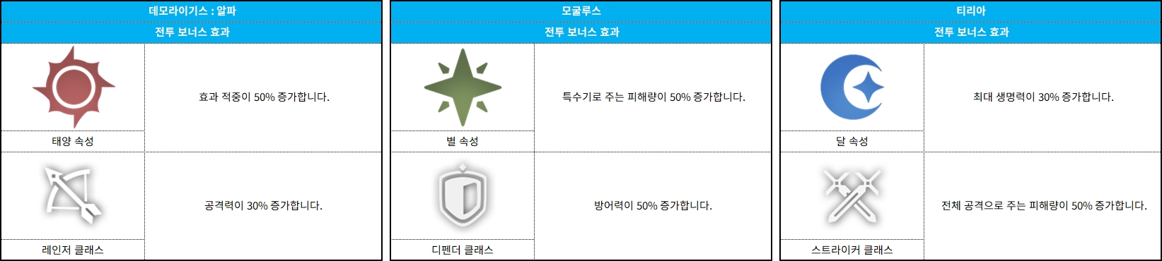 코스모게이트