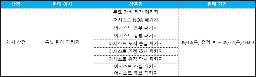 캐시 상점