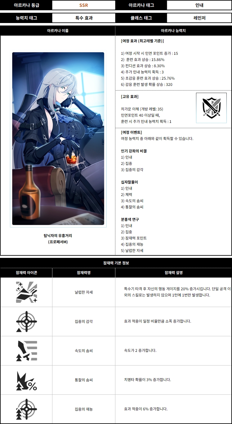 프로페서 아르카나