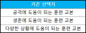 여정 기존 선택지