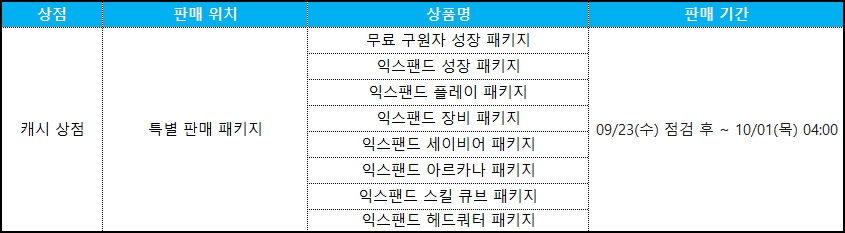 캐시 상품