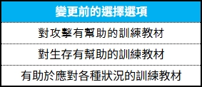 여정 변경 전