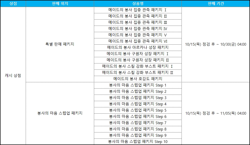 캐시 상품