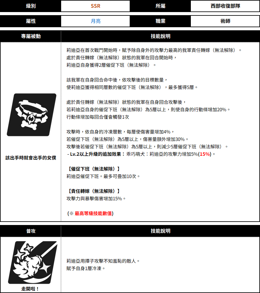 TW_01_261015