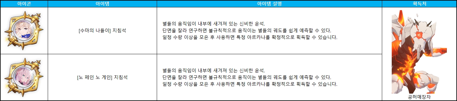 플래시 포인트