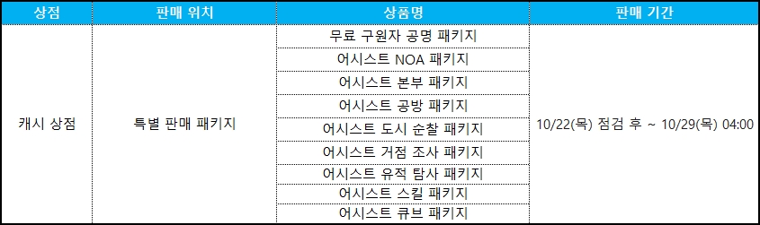 캐시 상품